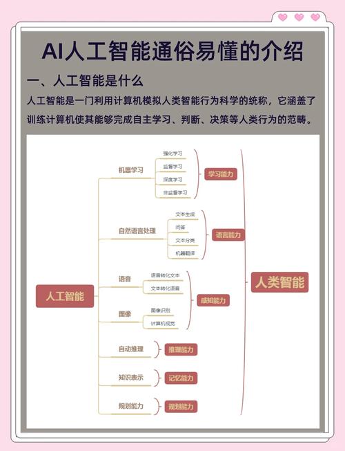 如何通过Java人工智能技术构建智能化应用程序？