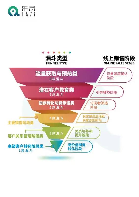 2016年数字营销爆款，难道不是以内容为王、互动至上吗？