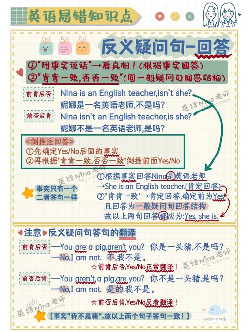 为何c-的const_cast自动类型推断失效，长尾如何表述？