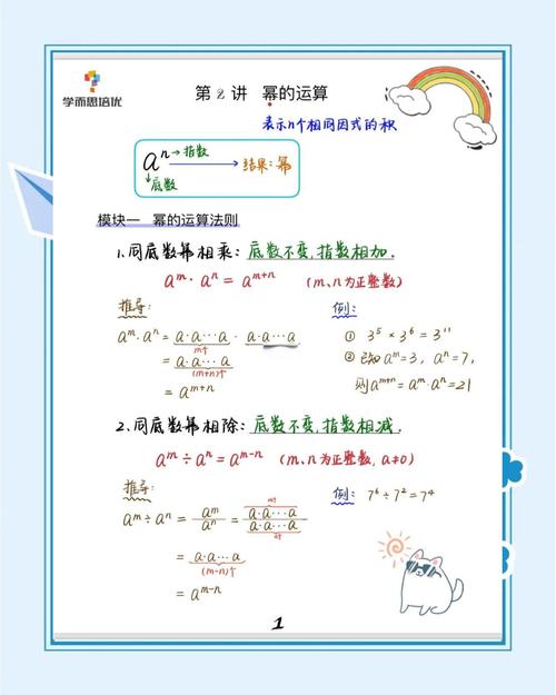 04_04中幂运算符如何使用？