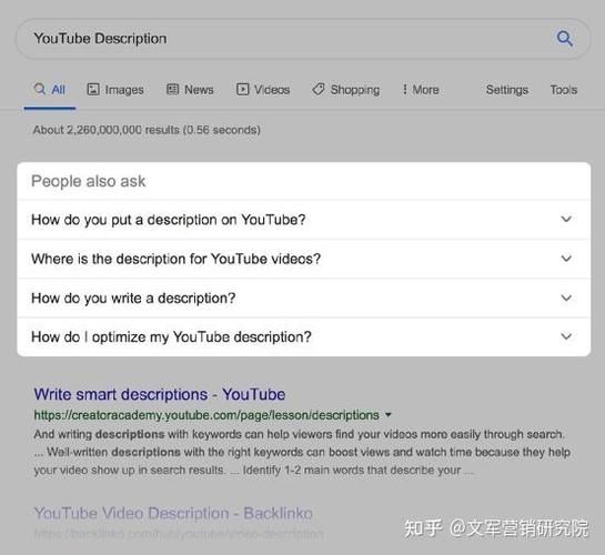 如何通过加入Rich Snippets来优化我的博客SEO，提升谷歌排名效果？