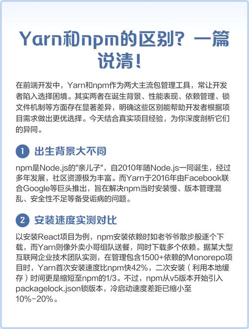 npm和Yarn是如何精确解析依赖树中的长尾依赖关系的？