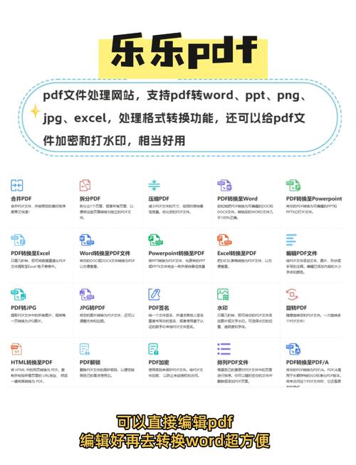 免费网站软件哪个好，将PDF转换成图片？