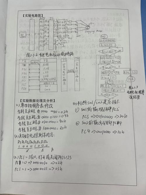 i.MX rt系列微控制器学习历程有哪些心得分享？