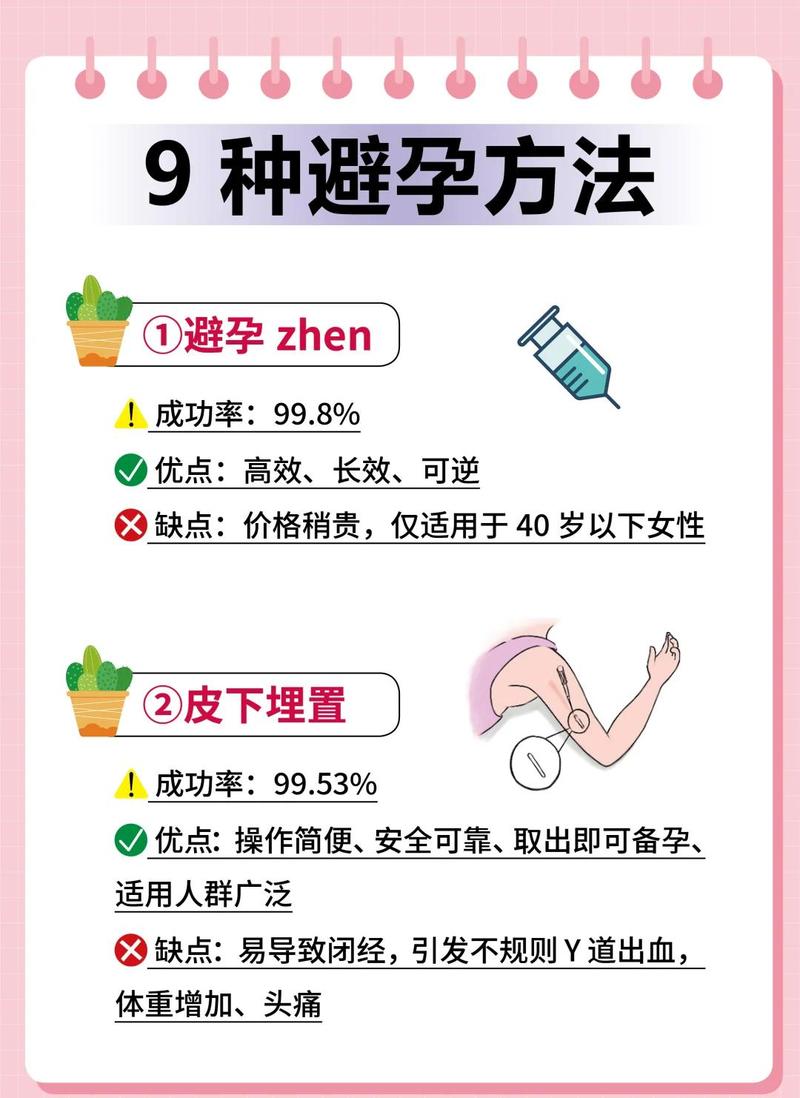 *的基本使用方法有哪些？