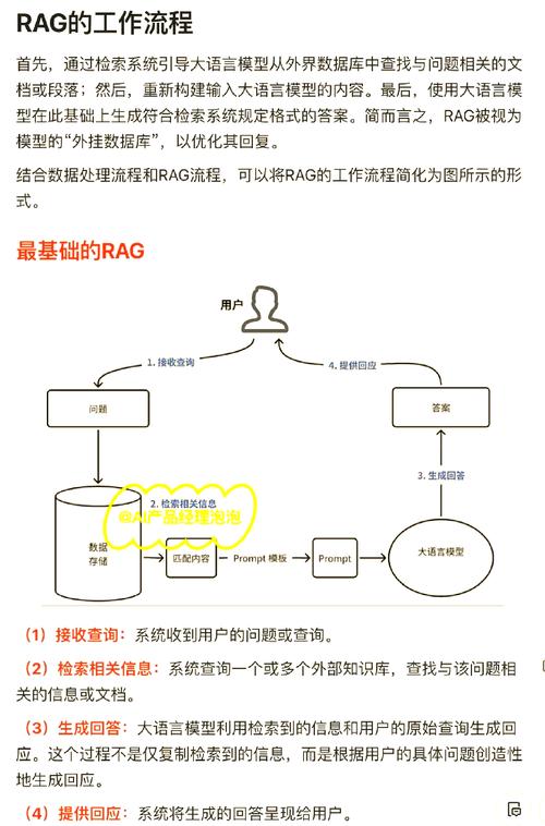 如何通过Laravel的队列处理和任务调度优化应用程序性能，实现高效长尾任务处理？
