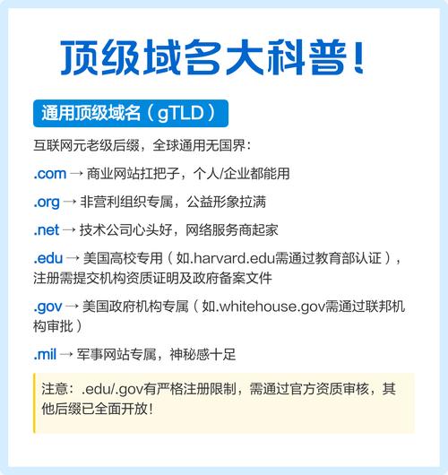 新COM后缀域名，未来市场潜力究竟有多大？