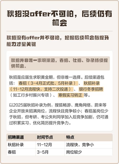 秋招中，那被毁约的offer，幸运地避开了裁员危机？