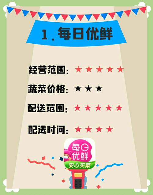 多多买菜真的既实惠又靠谱吗？这样的购物体验值得信赖吗？
