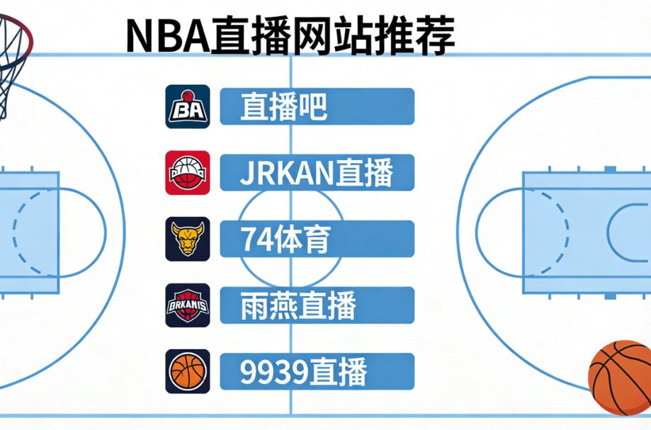 这个免费NBA观看网站搭建神器，能助我轻松打造心仪的篮球迷网站吗？