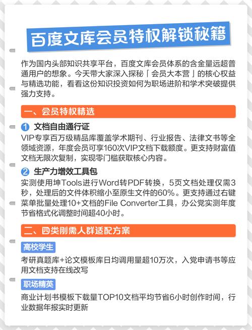 百度文库VIP三天体验卡能解锁哪些短暂却高效的专属权益？