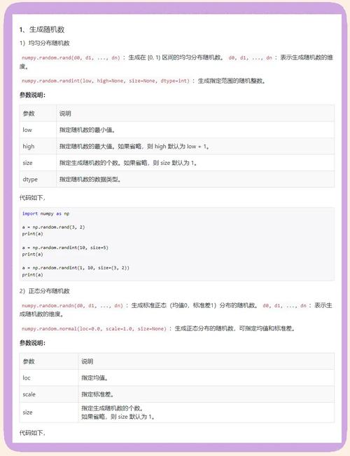 如何用Python3的random模块生成随机数据？