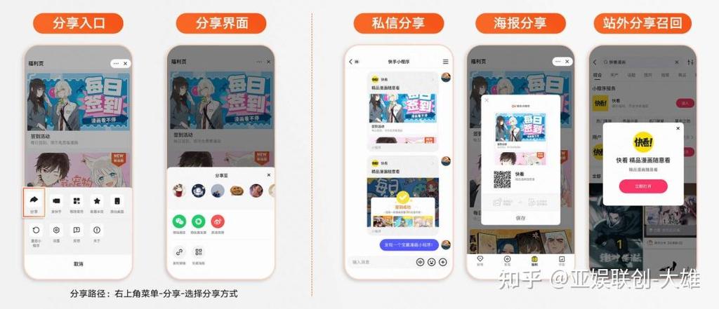 快手电商销售中存在哪些障碍？如何有效解决？