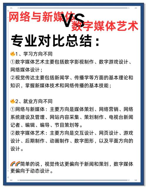如何将专业网站建设中的技术与艺术融合，打造出优质的网络平台？