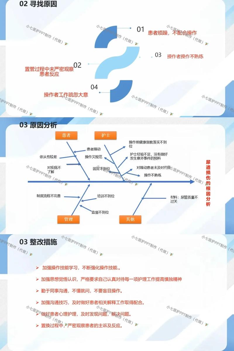 异步处理中，哪些细节可能导致长尾错误？