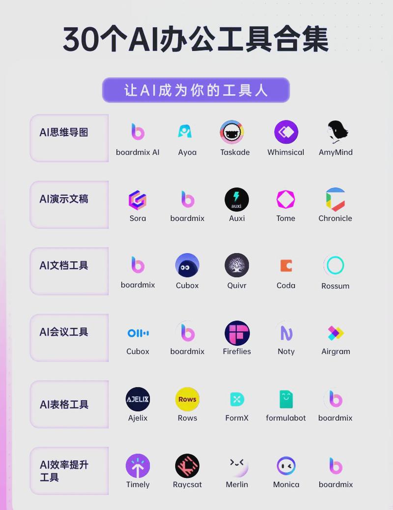 有没有一款AI智能缩减工具，能提升效率，成为学习工作的得力助手呢？