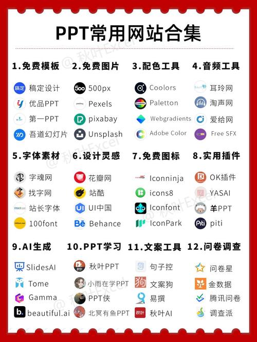 我常用的哪些工具和网站有哪些？