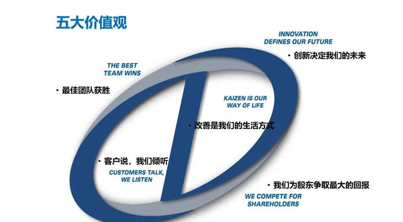 坊子SEO作为首选，其效果究竟有多显著呢？