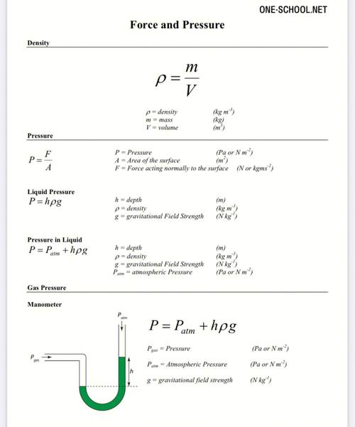 How to adjust a circle's physics to follow a specified trajectory?
