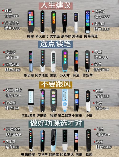 有没有什么轻松写作、高效的神器推荐呢？