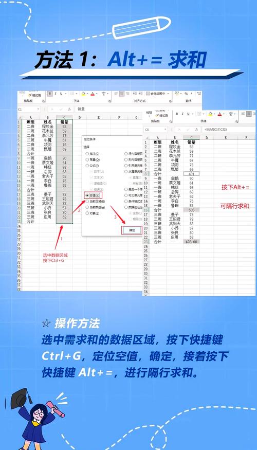 如何在ThinkPHP模板中实现数据求和操作？