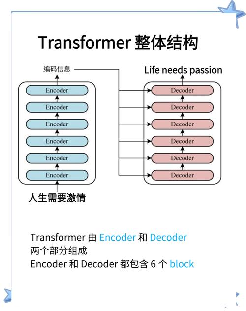 Workerman框架的高性能原理究竟有何奥秘？