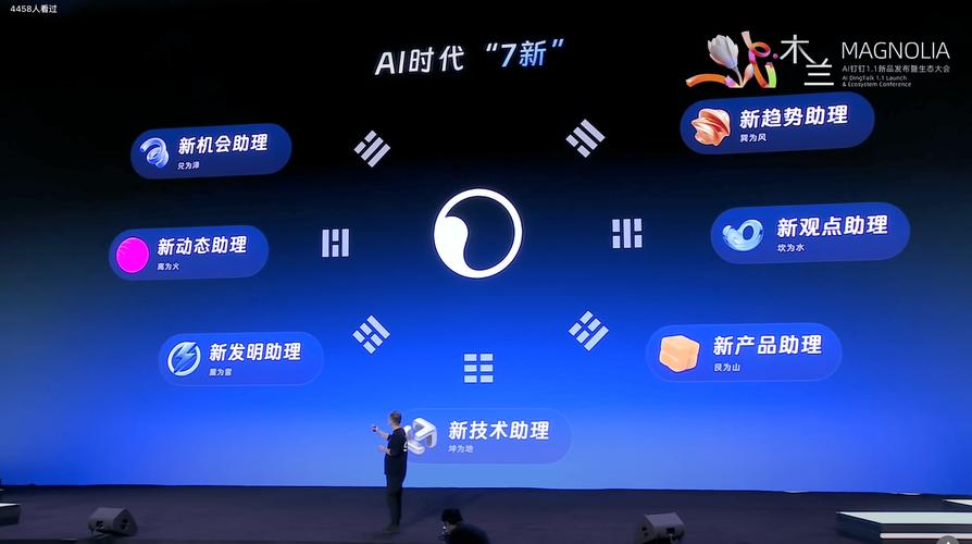 我国是否将推出搭载AI技术的手机，钉钉是否将打造AI主机？