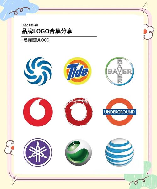 除了LOGO，还有哪些独特标识可以体现品牌特色？