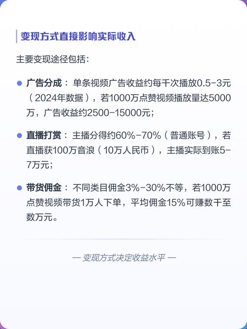 抖音视频播放量如何转化为实际收益？