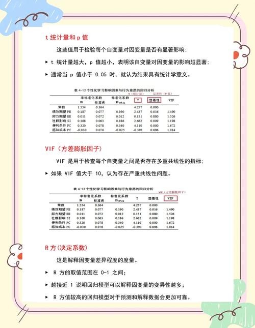 如何将多元逻辑回归应用于长尾词分类问题？