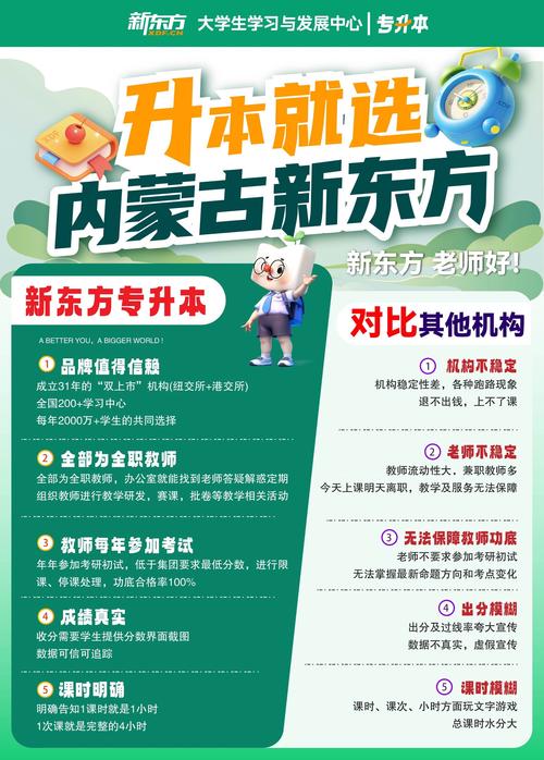 新东方数据库全名是什么？