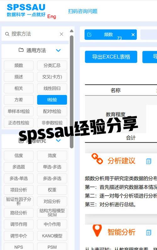 如何轻松上手独立站后台数据查看，小白也能快速掌握？