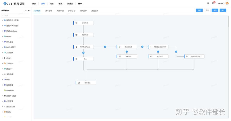 如何避免在VUE自定义拖拽指令中onmouseup与click事件产生冲突问题？