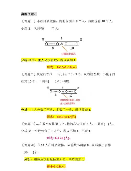 如何将队列在线程池等有限资源池中的应用优化为长尾关键词？
