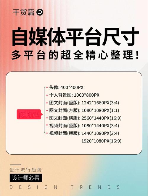 网页设计图片尺寸如何影响实际应用效果，考量因素有哪些，代码实践又是如何操作的？