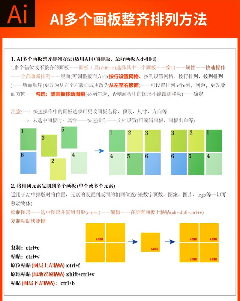 如何利用AI排版神器，高效创作新时代的优质内容？