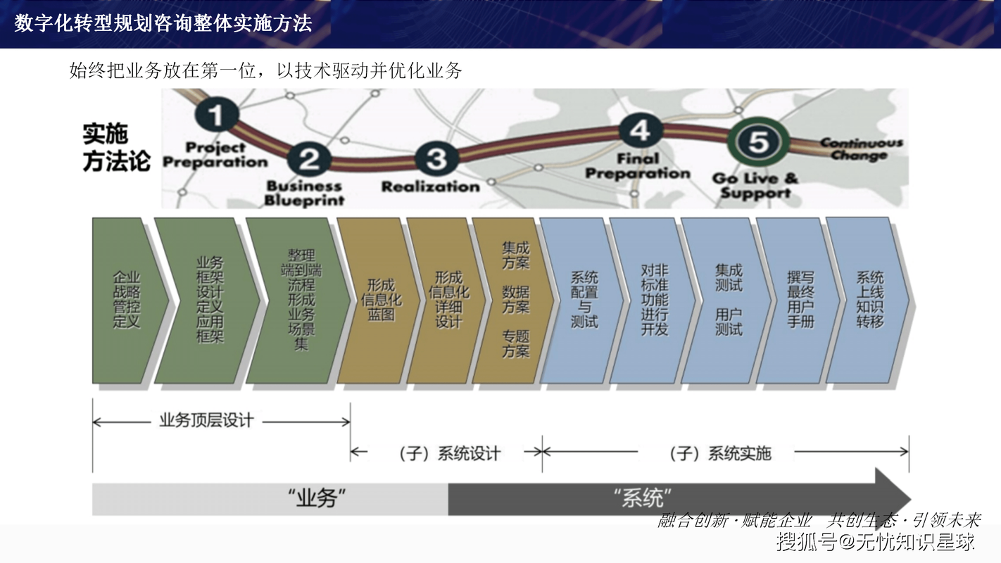 如何通过工业电子元件厂家网站建设助力企业实现数字化转型？