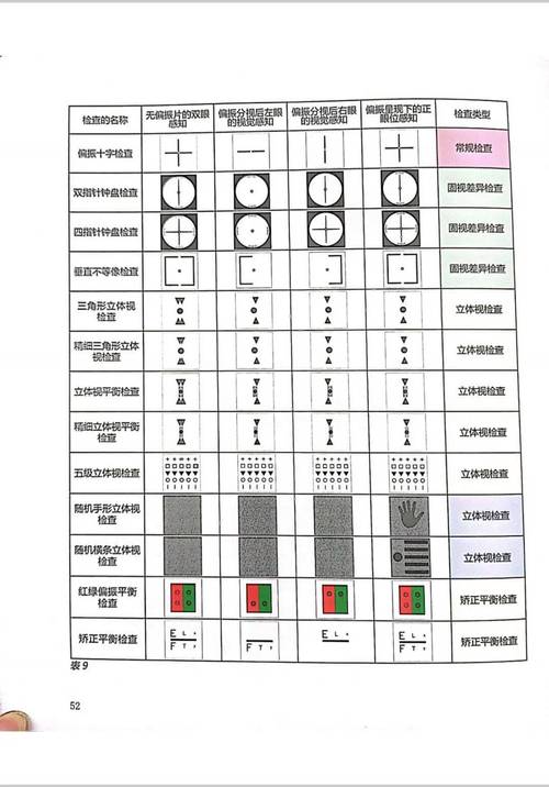 Guava Preconditions使用指南中，有哪些优雅校验细节和最佳实践需要注意？