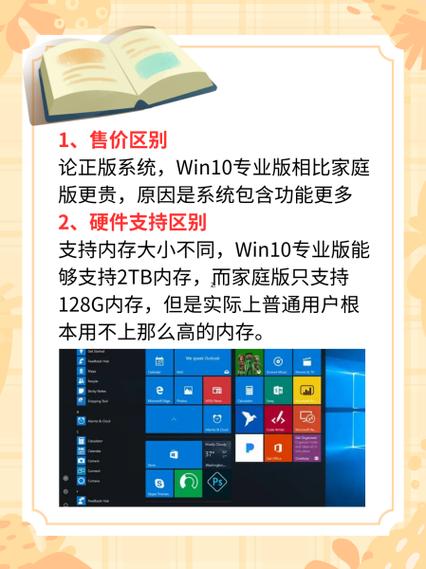 Win10家庭版和专业版，哪个更适合我的需求？