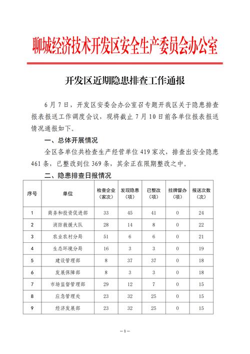 实验二中电子传输系统安全进展情况如何？