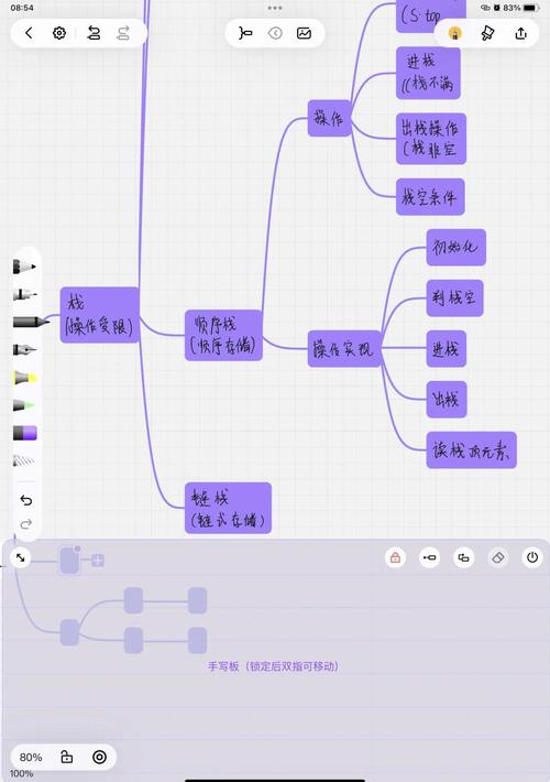 免费思维导图软件推荐，有哪些好用的免费思维导图工具盘点？