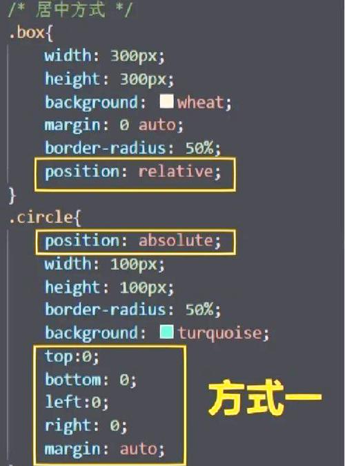 如何实现CSS列表li标签水平居中显示？