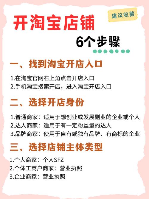 开淘宝店需要办理执照吗？货源多样化该如何选择呢？