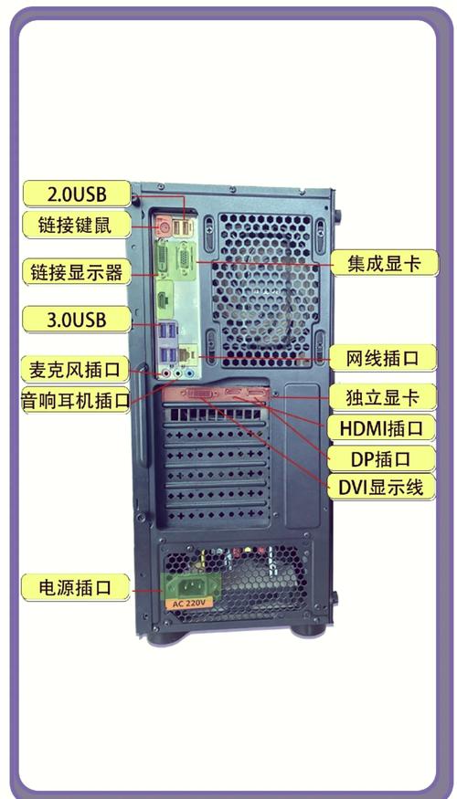 电脑显示器连接线哪种类型最适合使用？
