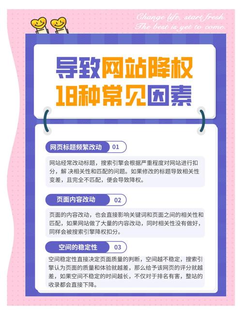 网站优化被降权后如何有效内容避免降权？