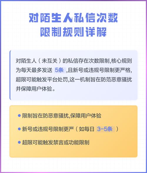 私信内容违规或敏感，平台规则有怎样的限制呢？