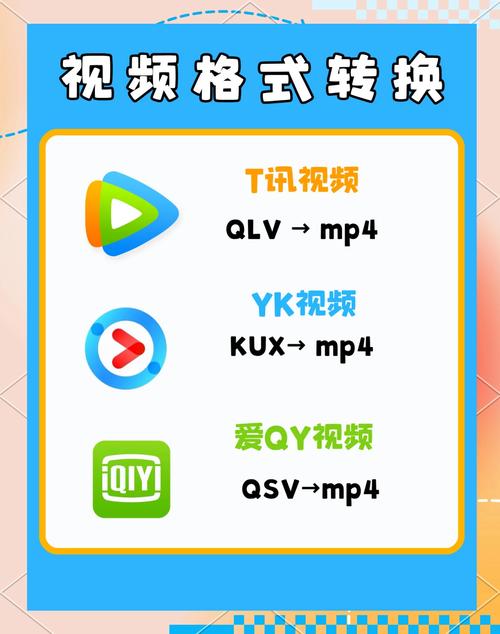 手机上有哪些软件可以将mkv格式视频转换成mp4格式？