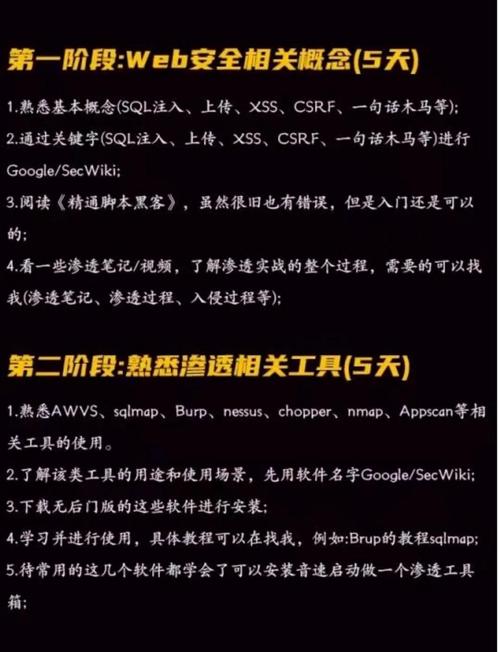 黑帽恶意攻击，灰帽灰色地带，白帽合法合规，这些帽子下的网络行为，究竟合规吗？
