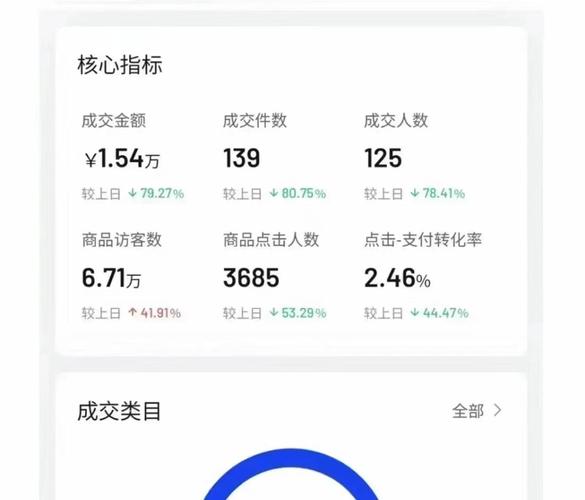 如何避免在百度注册店铺时踩坑？——百度注册商家全攻略详解