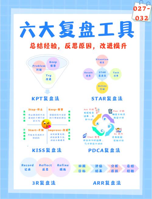 如何通过getconf高效整合Debian系统工具以提升日常操作效率？